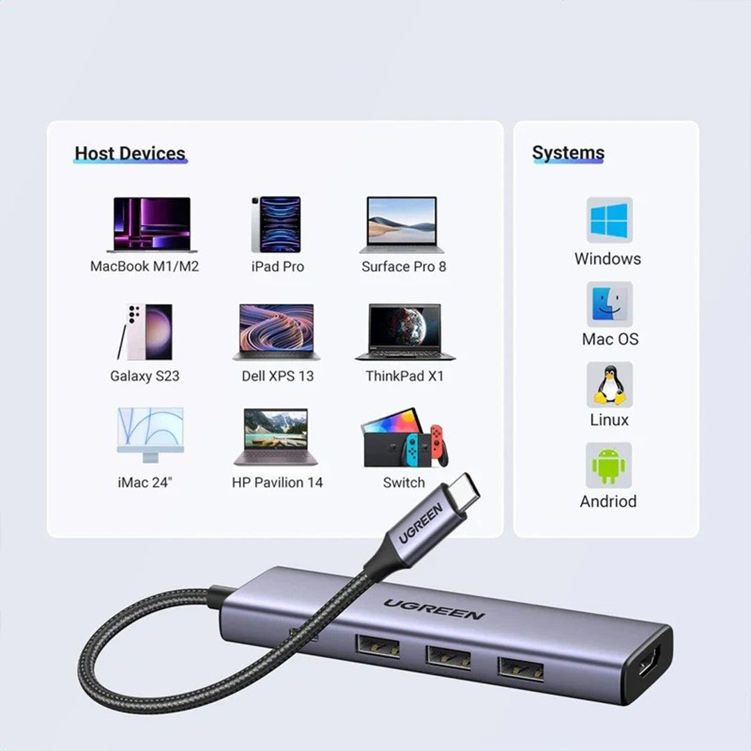 Hub Revodok 5 Ne 1 UGreen Me Porta 3x USB-A + 1x USB-C +  1x HDMI