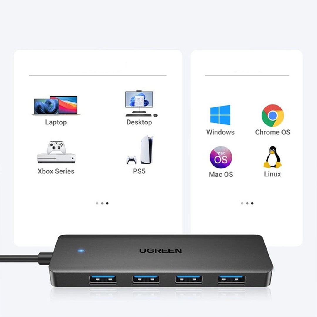 Adaptor HUB UGreen Me Shume Porta 4 Ne 1