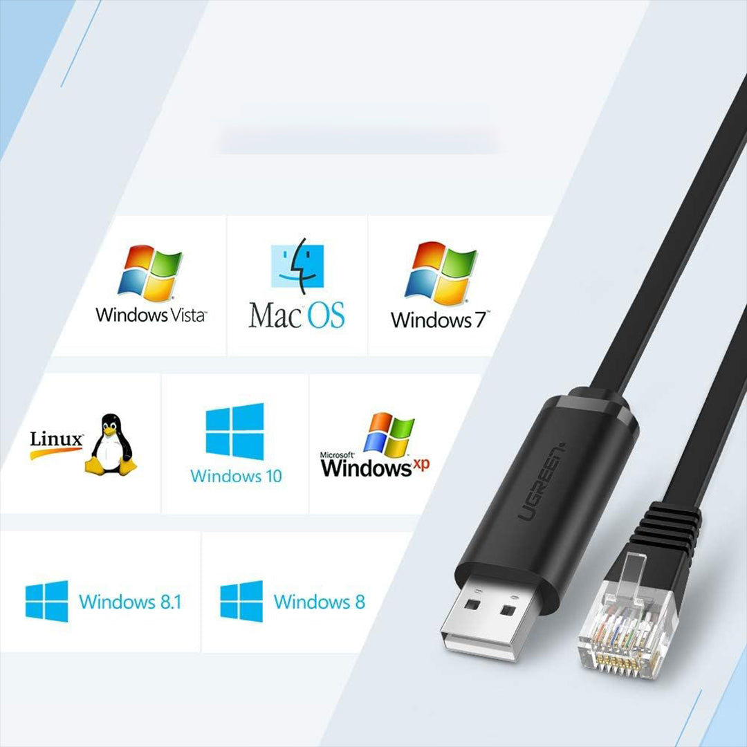 Kabell USB-A Ne RJ45 Ugreen 1.5m/3m