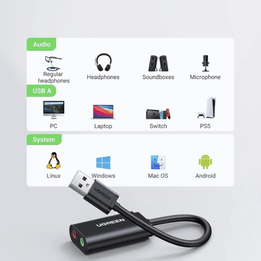 Adaptor Audio USB-A 2.0 ne 3.5mm Ugreen