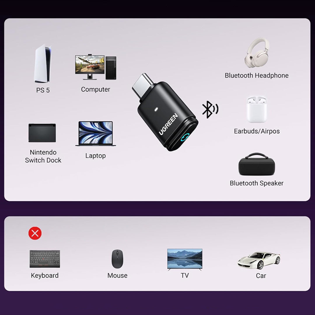 Adaptor USB-C Bluetooth 5.3 Ugreen