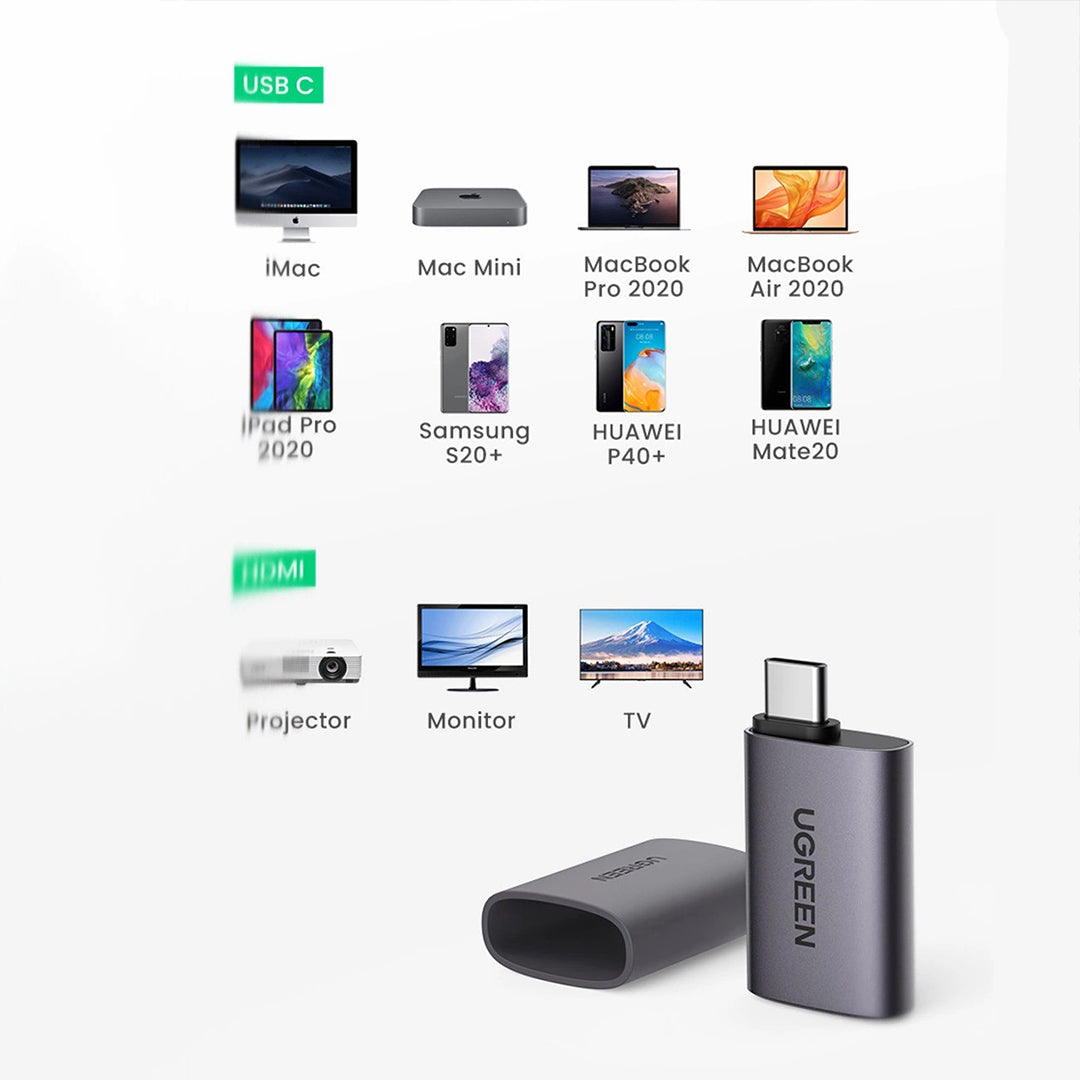 Adaptor USB-C (M) Ne HDMI (F) Ugreen