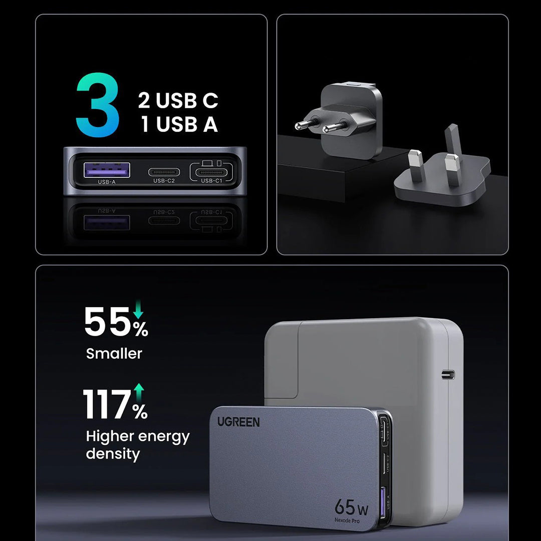 Adaptor Karikimi Nexode Pro 65W UGreen Me Porta 2xUSB-C & 1xUSB-A