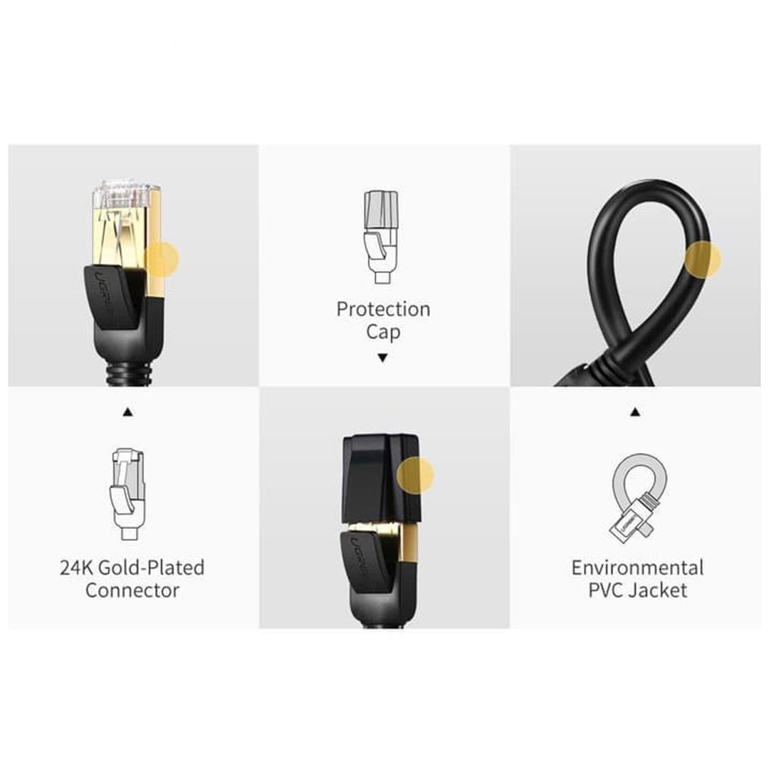 Kabell Interneti Cat 7 F/FTP 1.5m Ugreen
