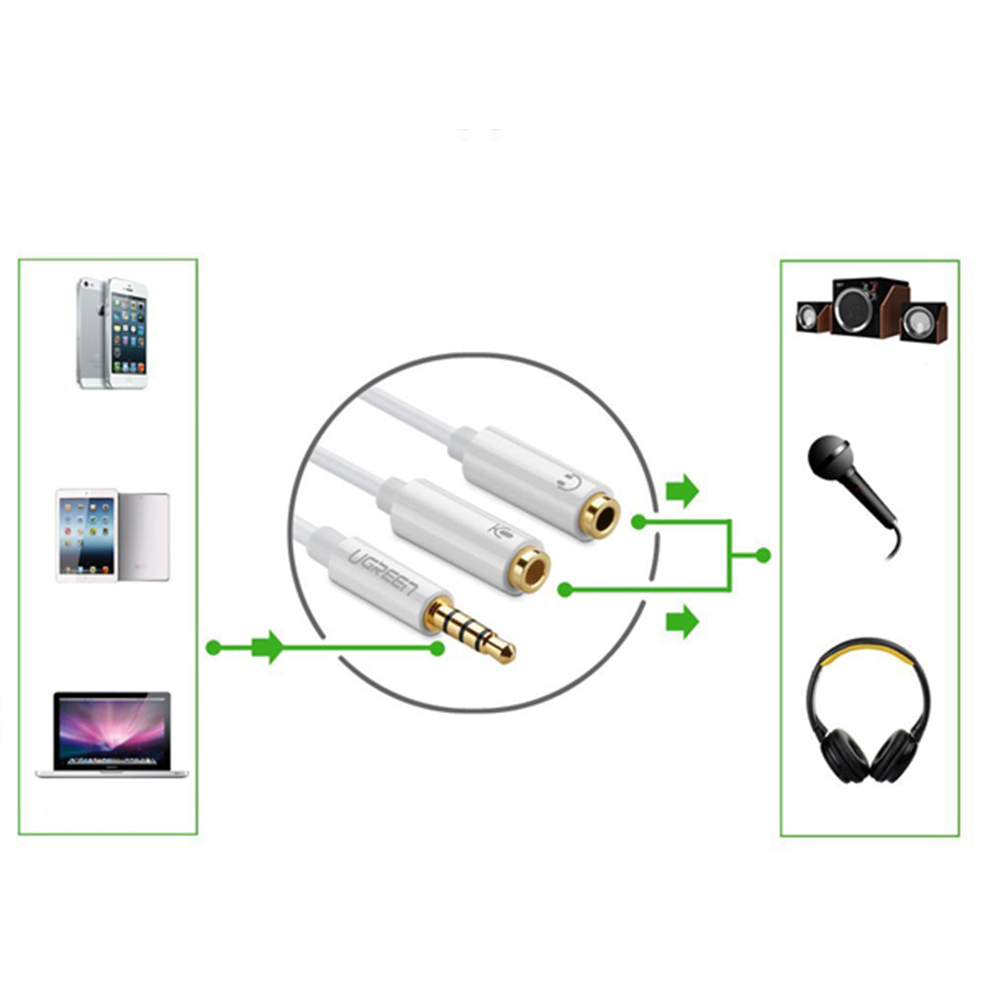 Kabell Adaptor Aux 3.5mm Ne 2 Aux Femra Per Audio Dhe Mikrofon UGreen