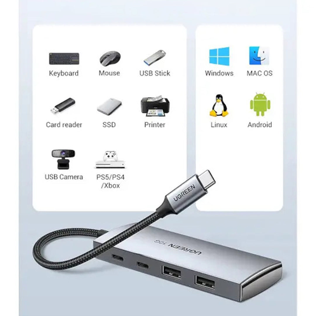 Adaptor HUB UGreen Me Shumë Porta 4 Në 1