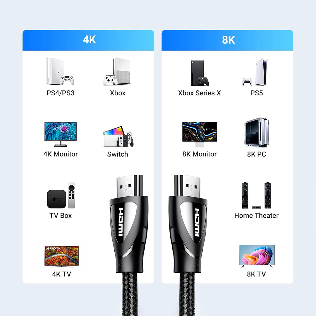 Kabell Nga HDMI(M) Ne HDMI (M) 8K Ugreen