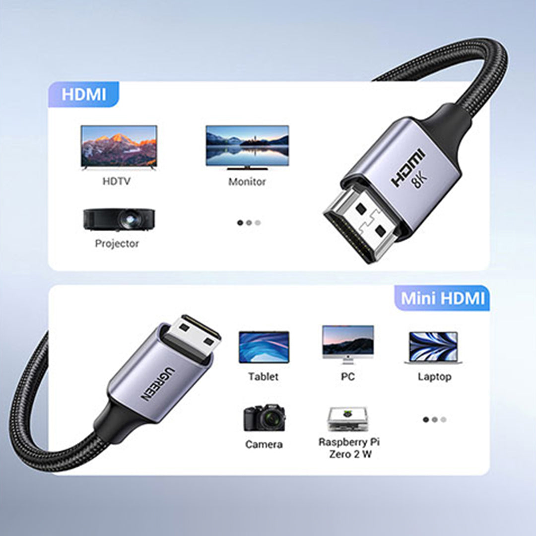 Adaptor Kabell Mini HDMI(M) Ne HDMI (M) 8K Ugreen 1m