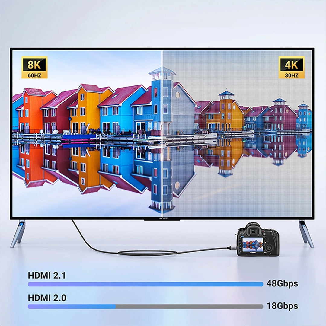 Adaptor Kabell Mini HDMI(M) Ne HDMI (M) 8K Ugreen 1m