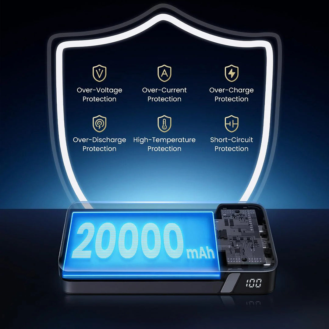 Bateri E Jashtme UGreen 20000mAh 100W Me 3 Porta