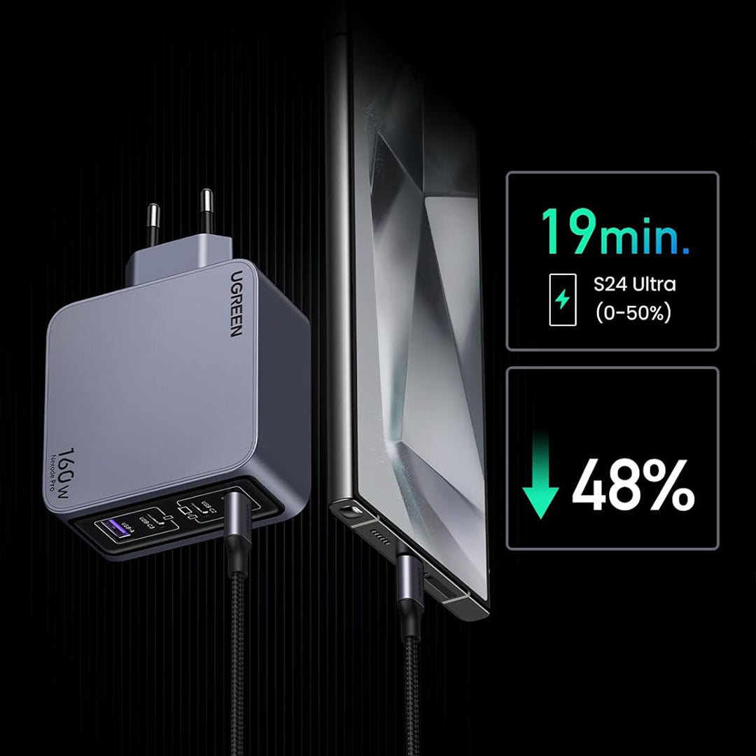 Adaptor Karikimi Nexode Pro 160W UGreen Me Porte USB-A & 3xUSB-C
